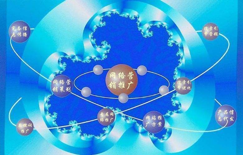 泗阳新媒体运营企业需要掌握的网络推广技巧有哪些